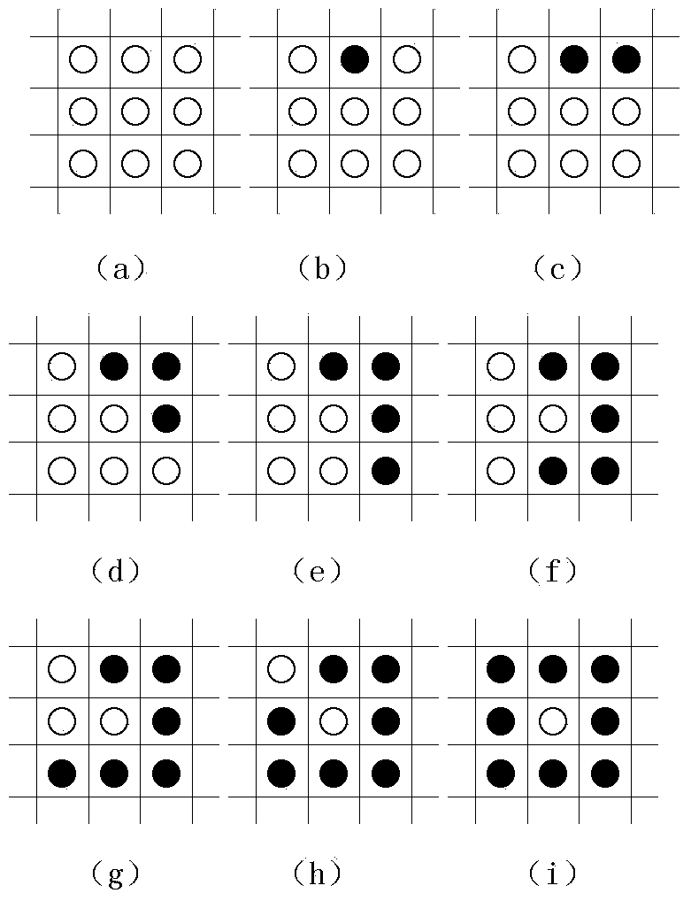 Mean Shift tracking method for resisting similar color and illumination variation interference