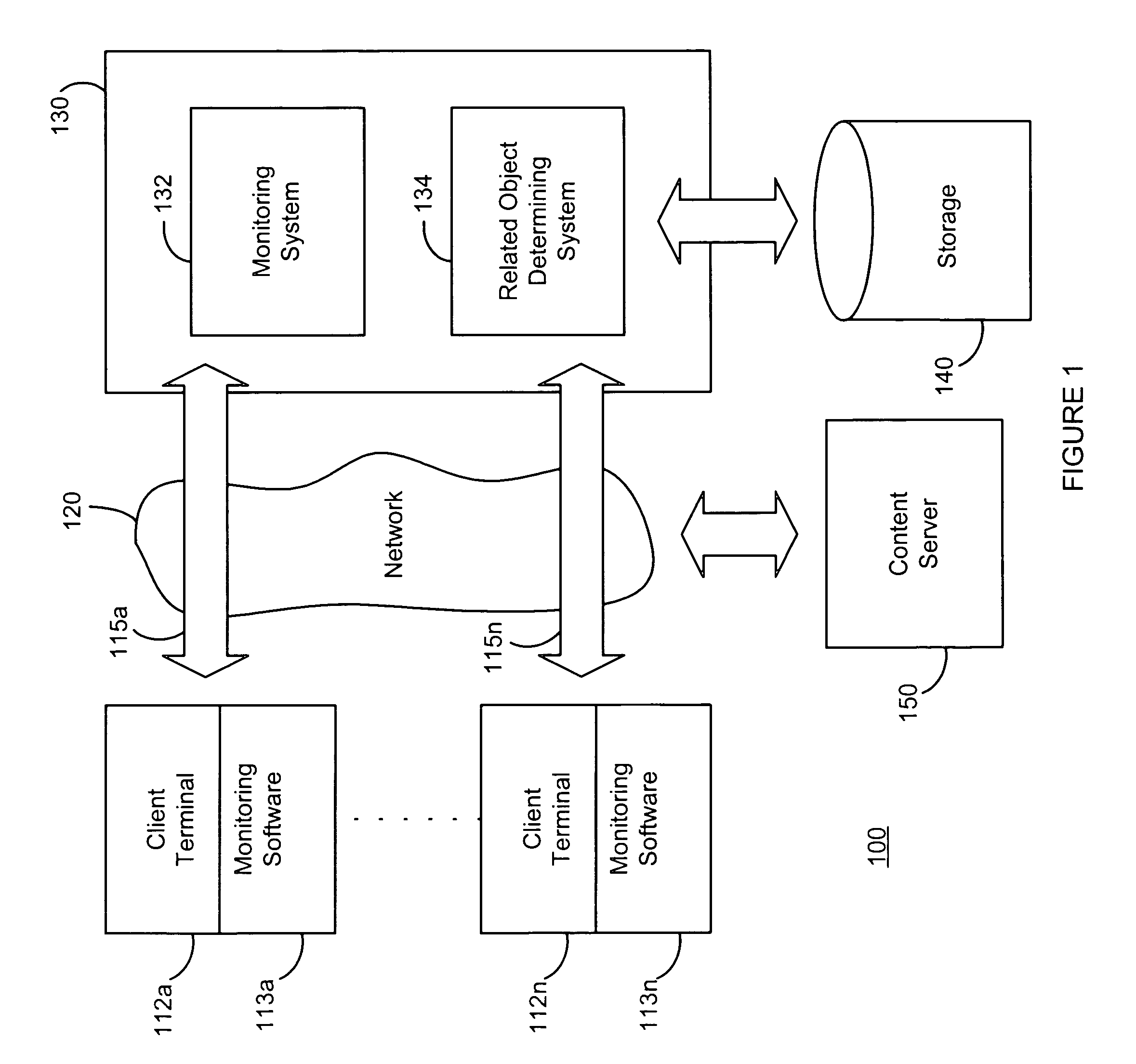 System and method of searching for providing dynamic search results with temporary visual display
