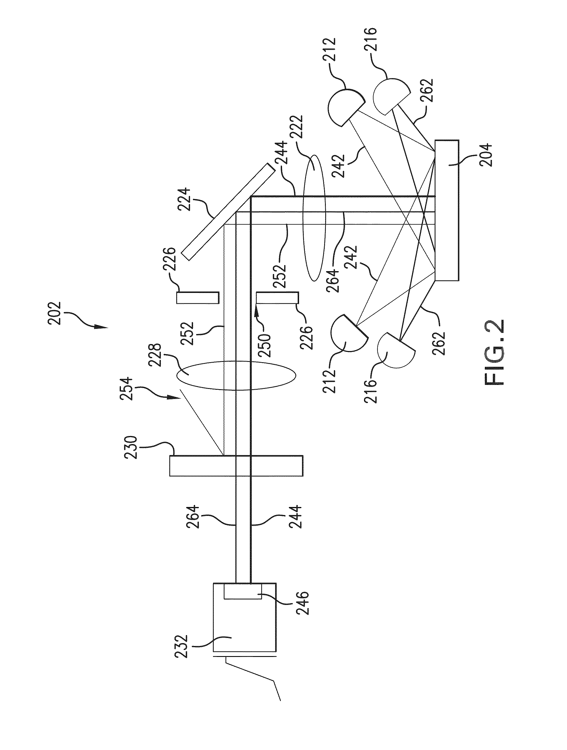 Method and apparatus for radiation dosimetry utilizing fluorescent imaging with precision correction