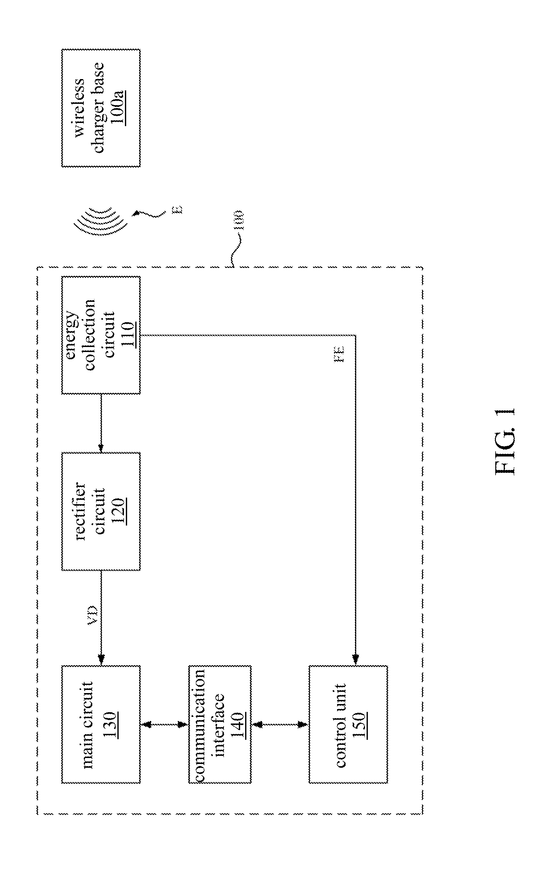Electronic device and method of detecting efficiency of charging