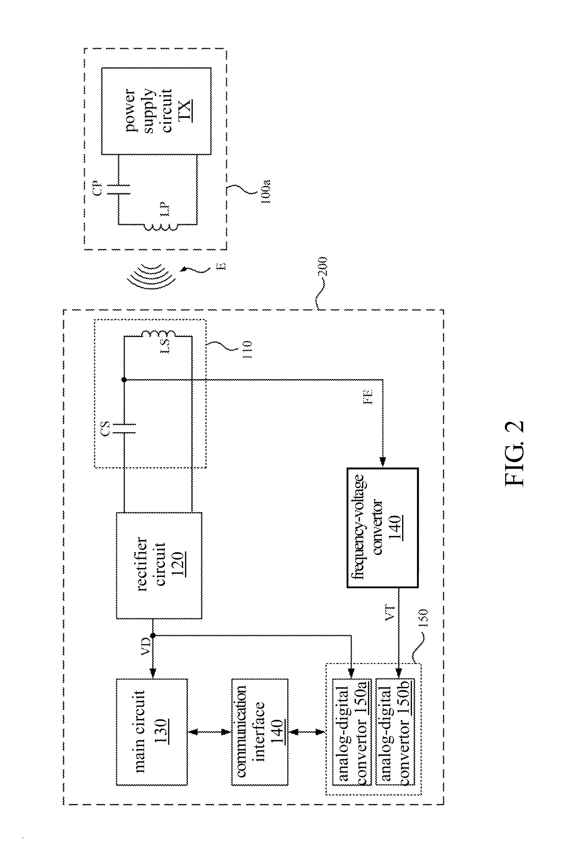 Electronic device and method of detecting efficiency of charging