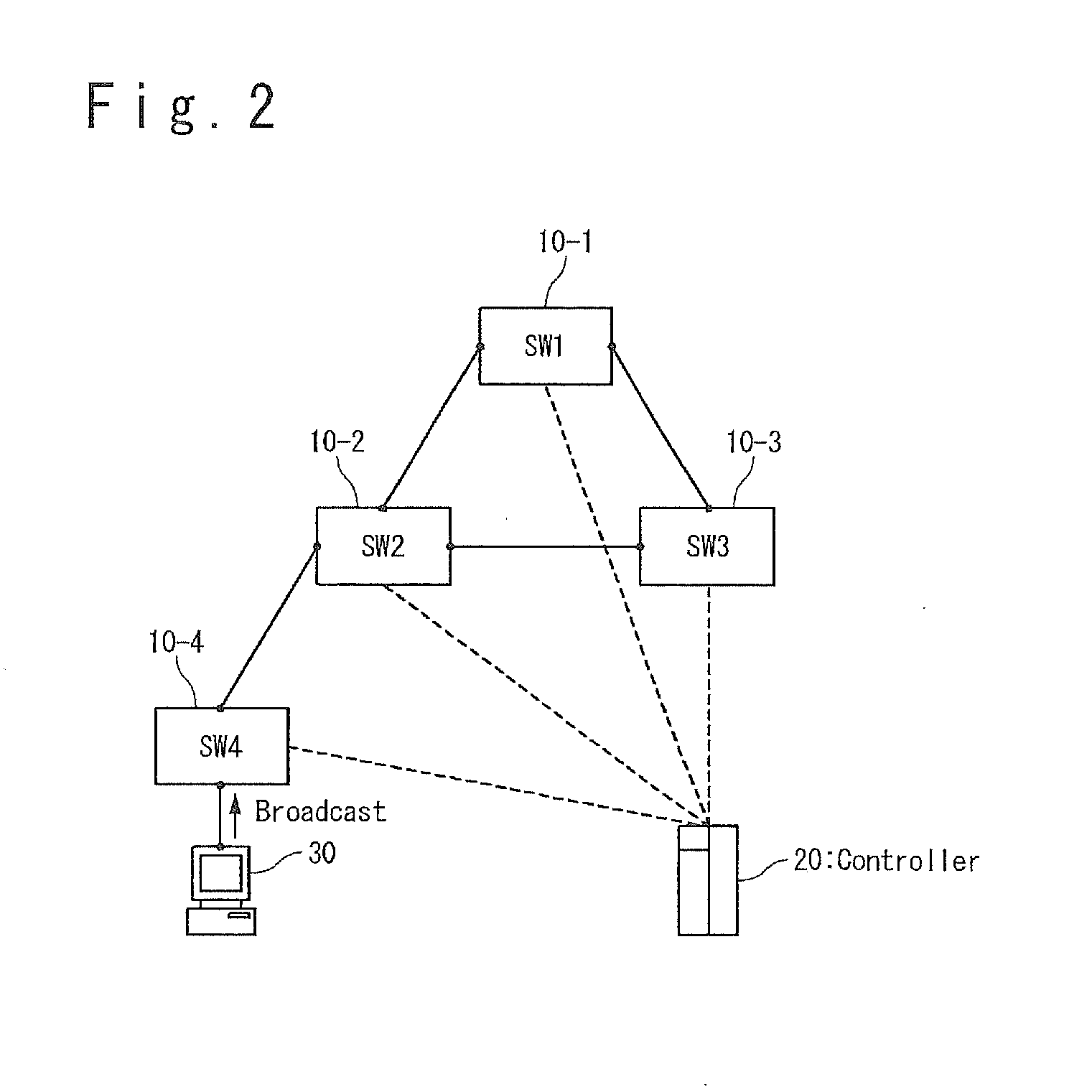 Network system and communication traffic controlling method