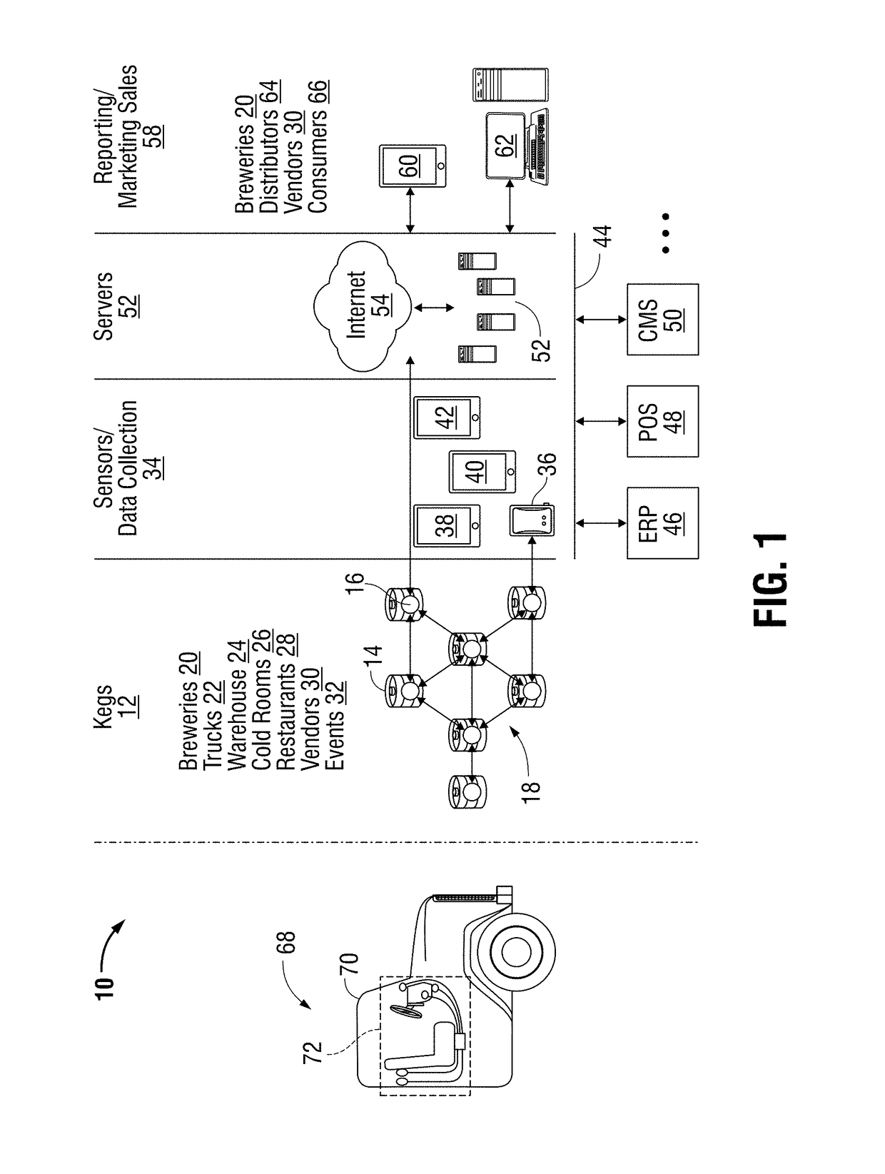 Method and system for monitoring, controlling and optimizing flow of products delivered to customers via containers that flow in a distribution network