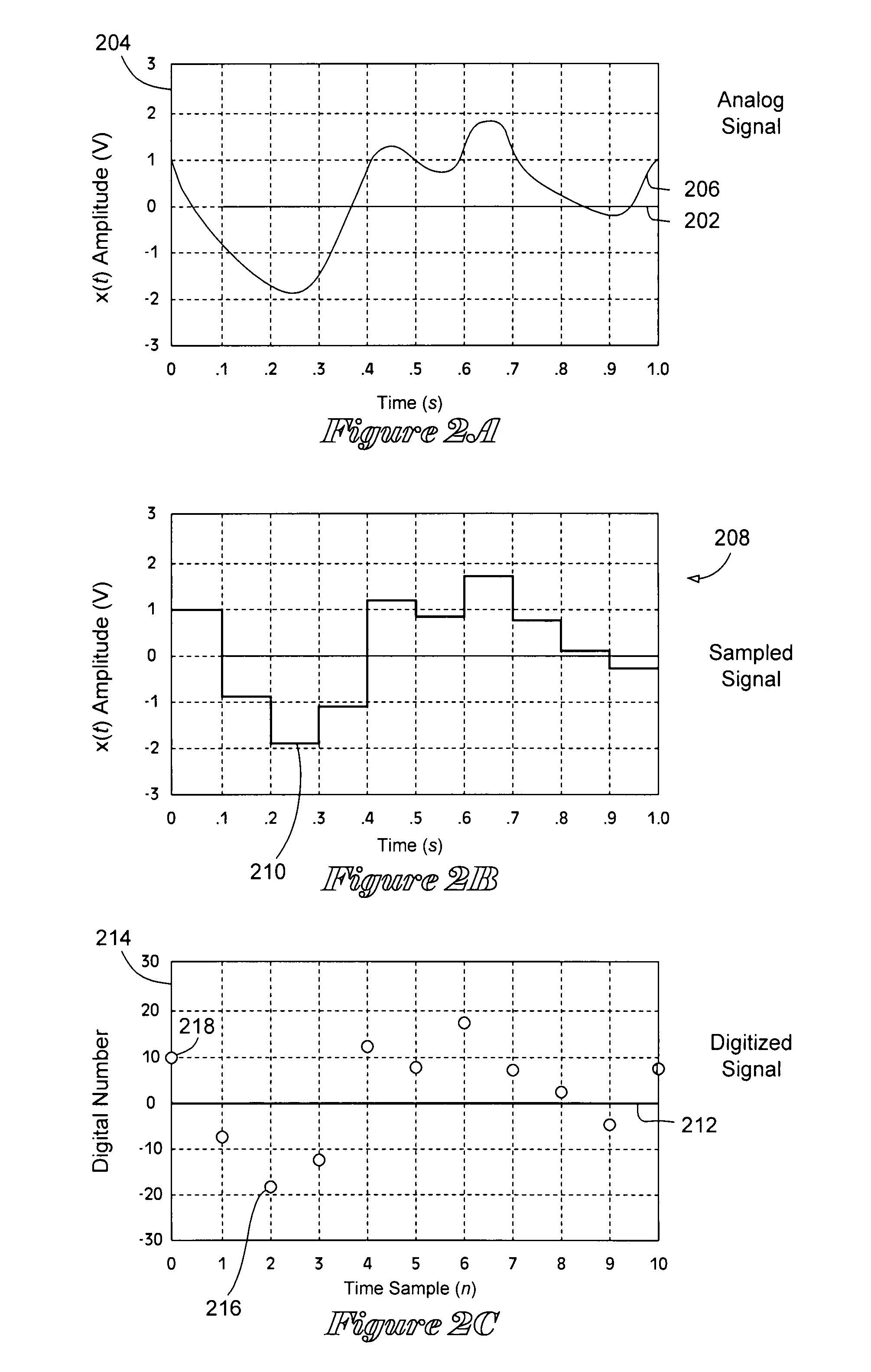Methods and systems for reducing acoustic echoes in communication systems