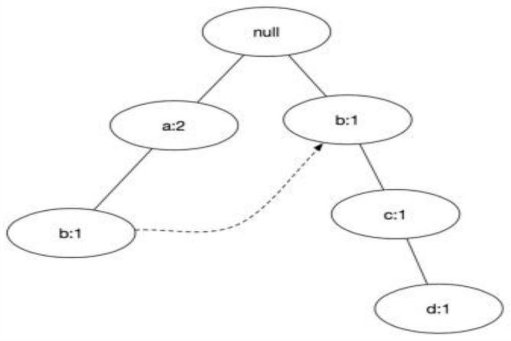 A system and method for automatic mining of topical knowledge