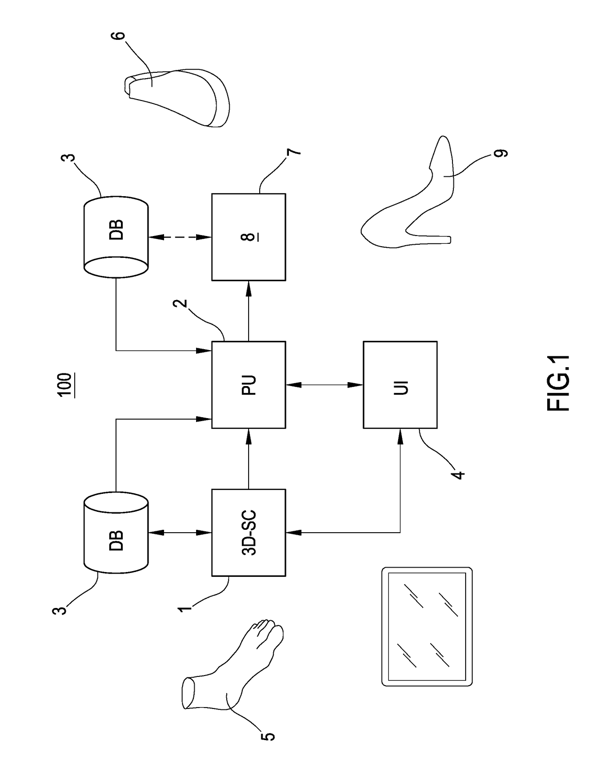 Shoe last selection method, based on virtual fitting simulation and customer feedback