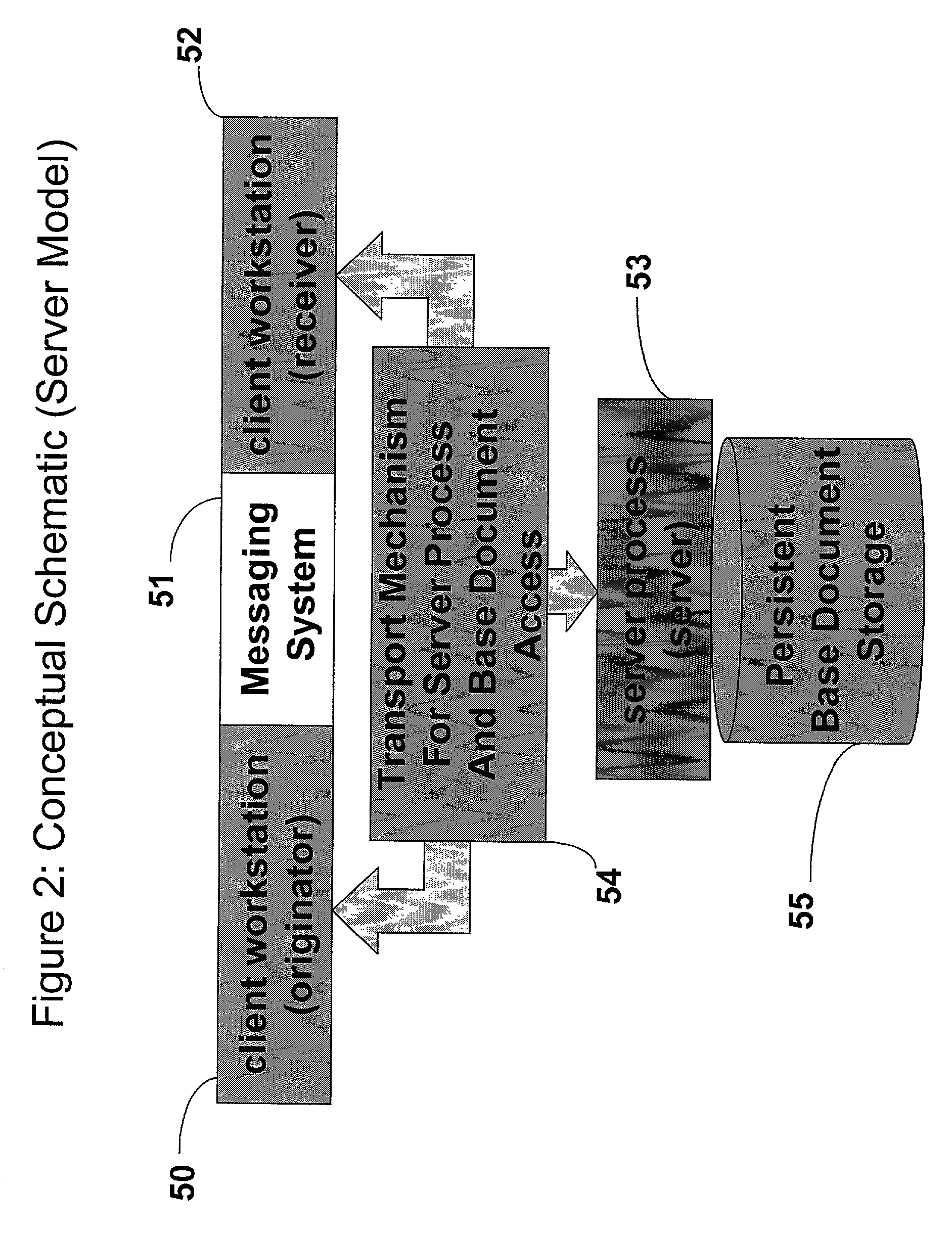 System and process for network collaboration through embedded annotation and rendering instructions