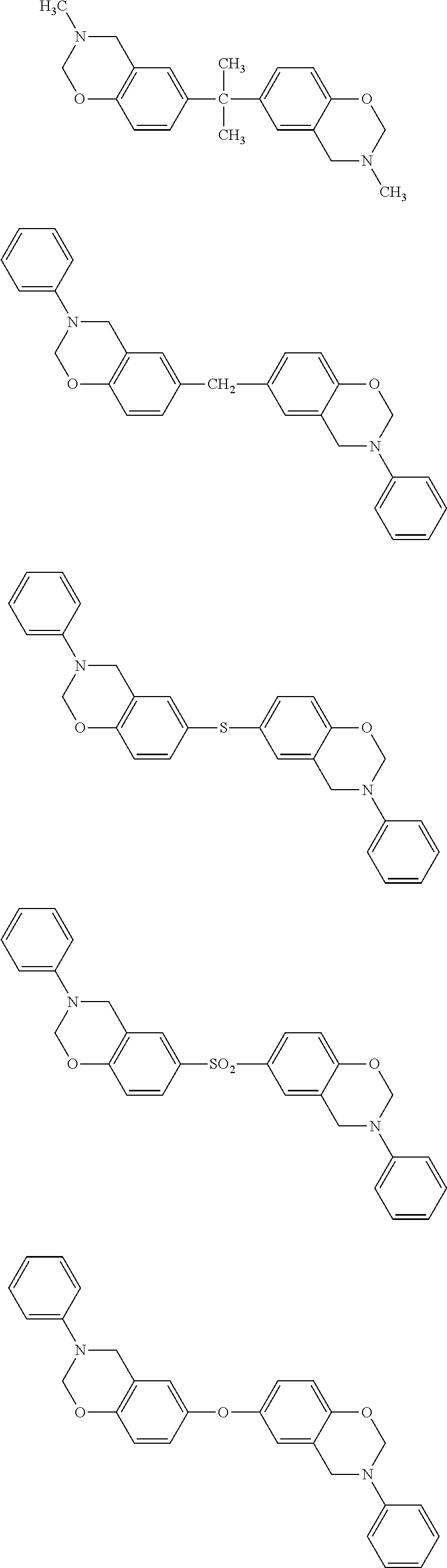 Benzoxazine resin composition