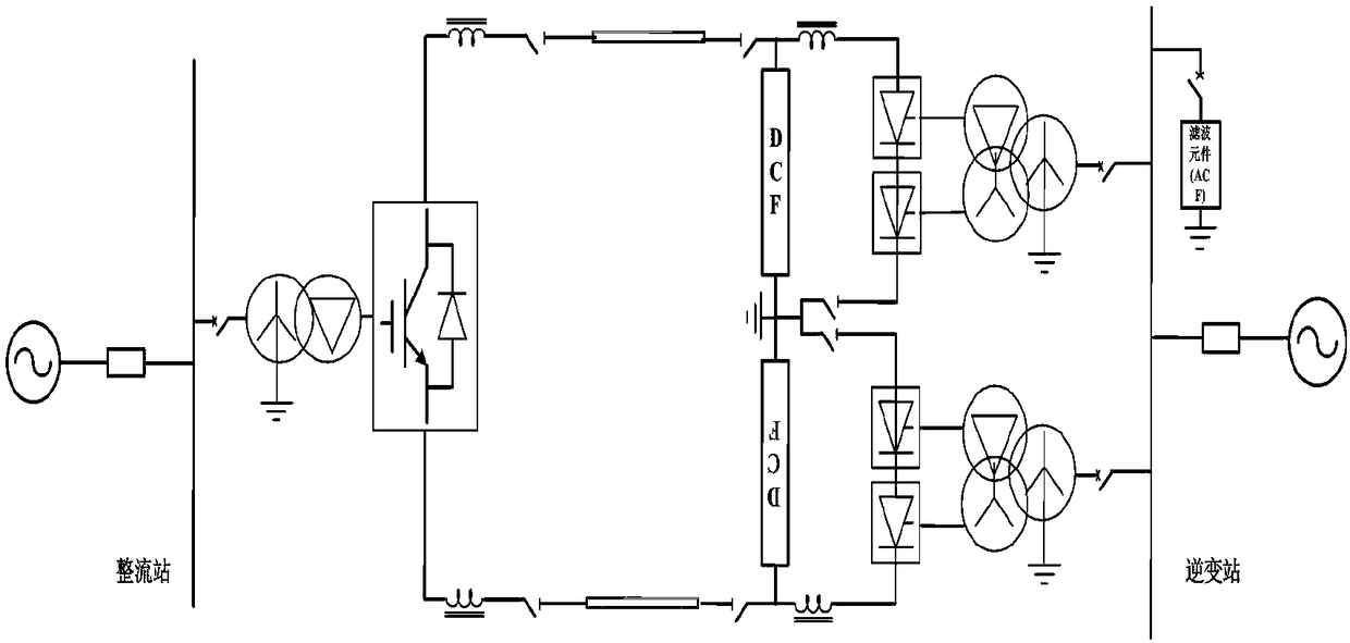 Hybrid DC transmission system fault handling device and fault handling method