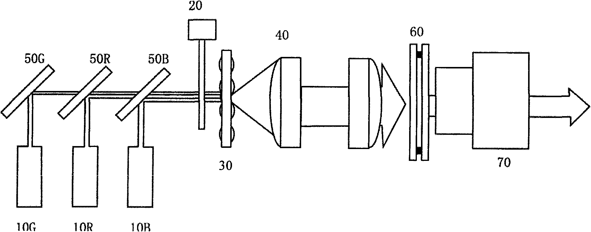 Optical engine for mini projector