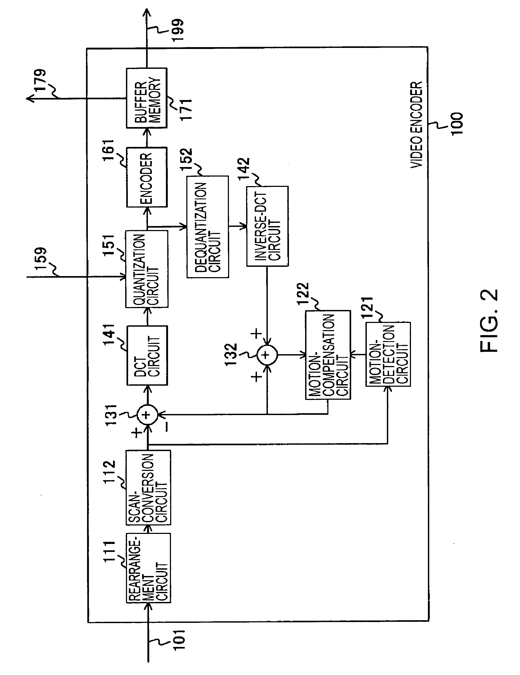Video-encoding device and video-encoding control method