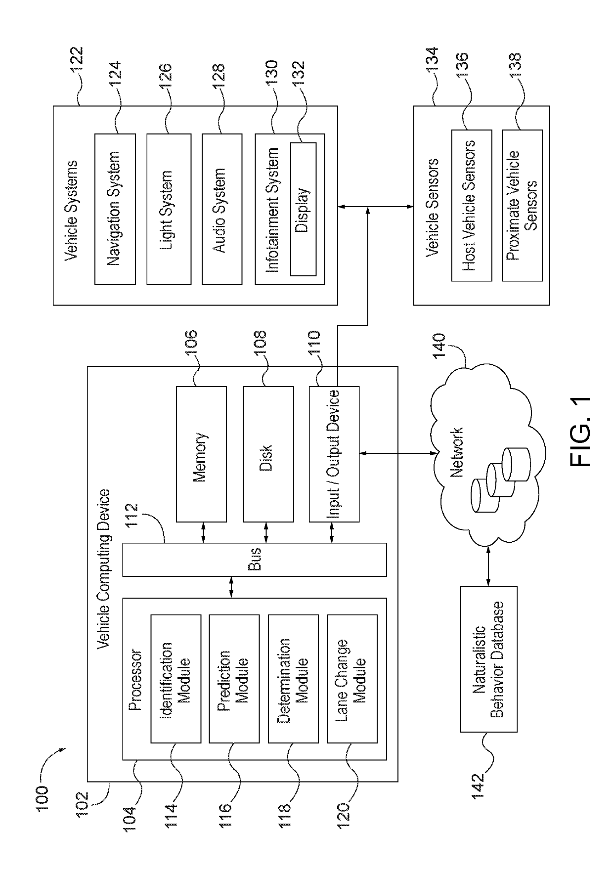 Systems and methods for anticipatory lane change