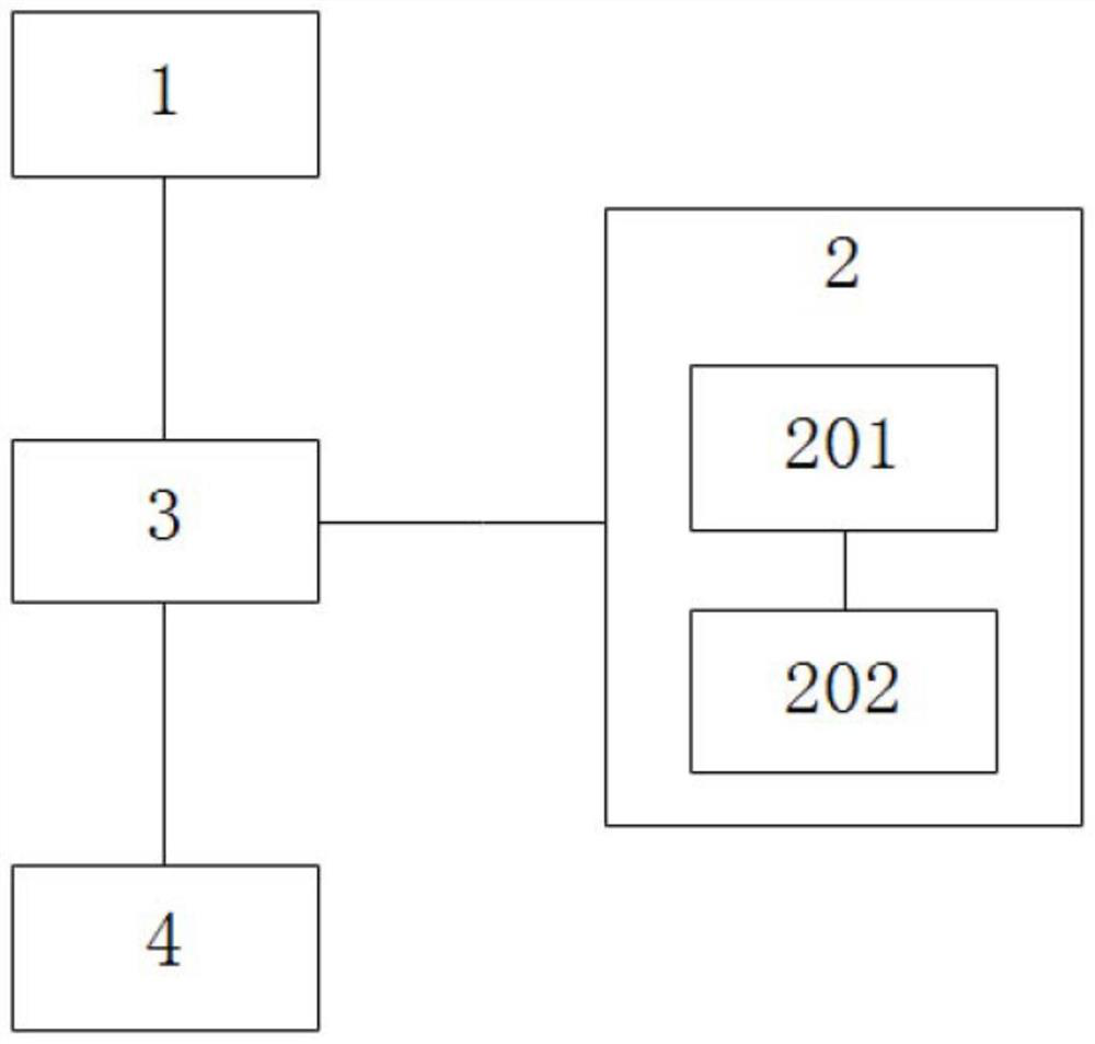 Satellite orbit correction method