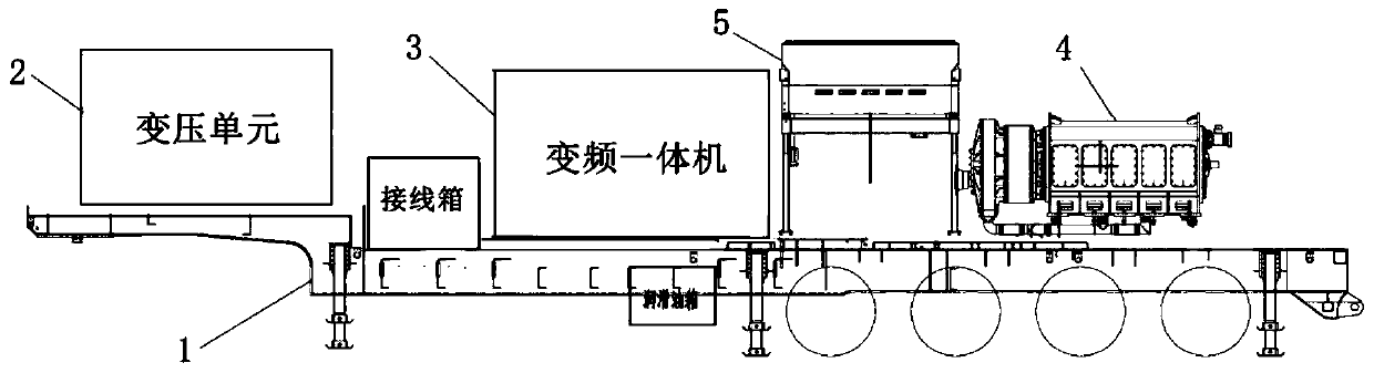 Electric drive fracturing semi-trailer of frequency conversion integrated machine