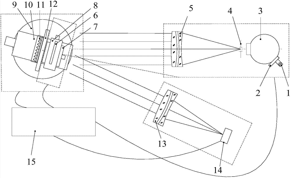 Optical axis orientation consistency detection system and method of corner reflector or corner reflector array
