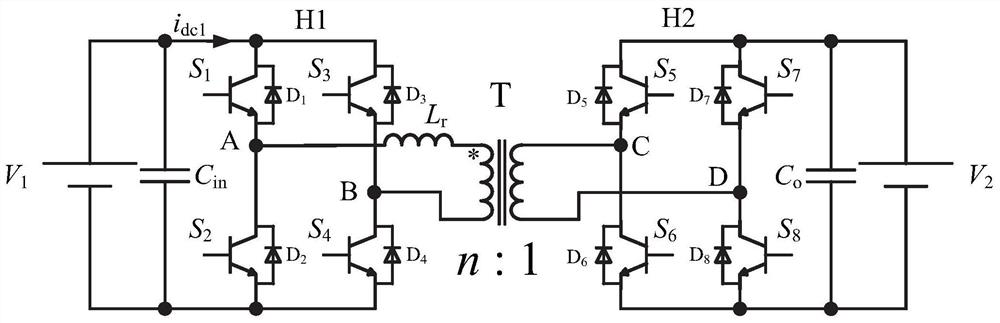 Soft start and light load control method and device for dual-active full-bridge DC-DC converter