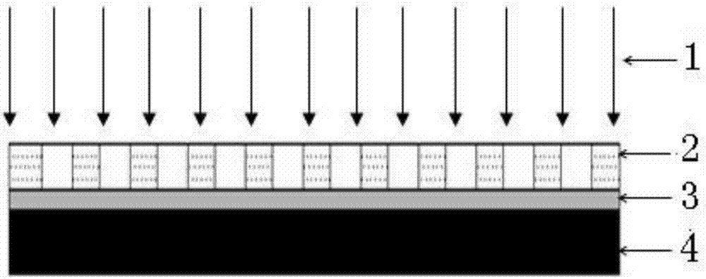 A preparation method of proximity soft film exposure micro-nano light-trapping structure