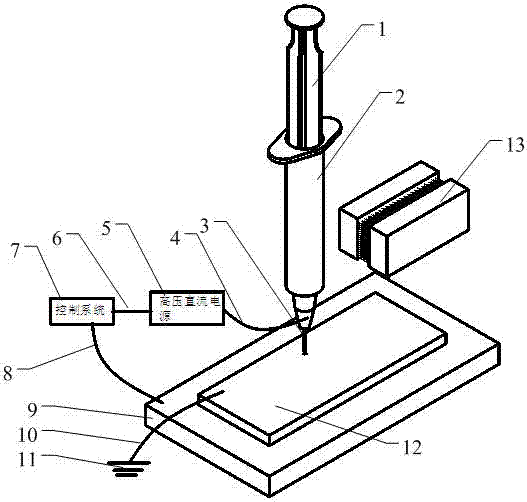 Electrostatic spinning device and cleaning method of electrostatic spinning nozzle of electrostatic spinning device