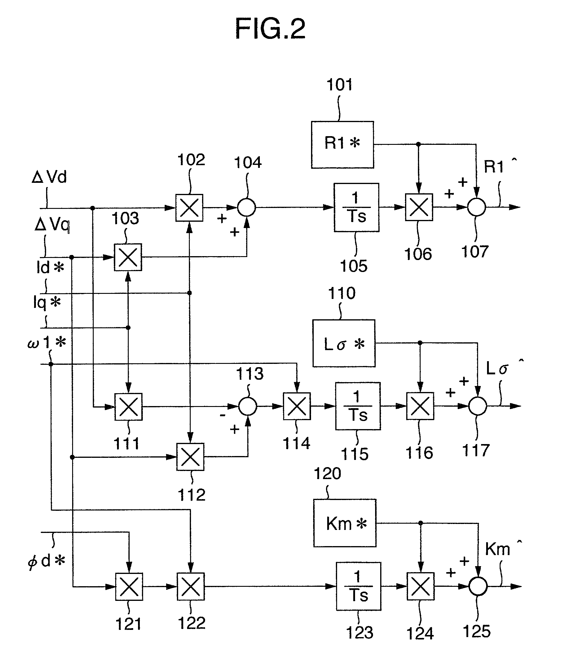 Control apparatus of induction motor