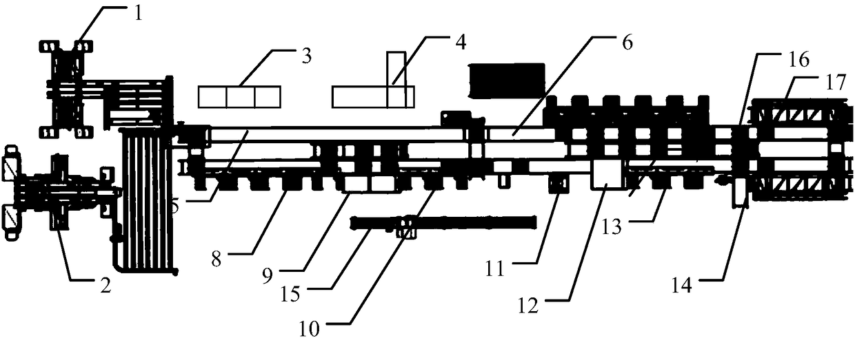 A circuit breaker automatic production line and its working method