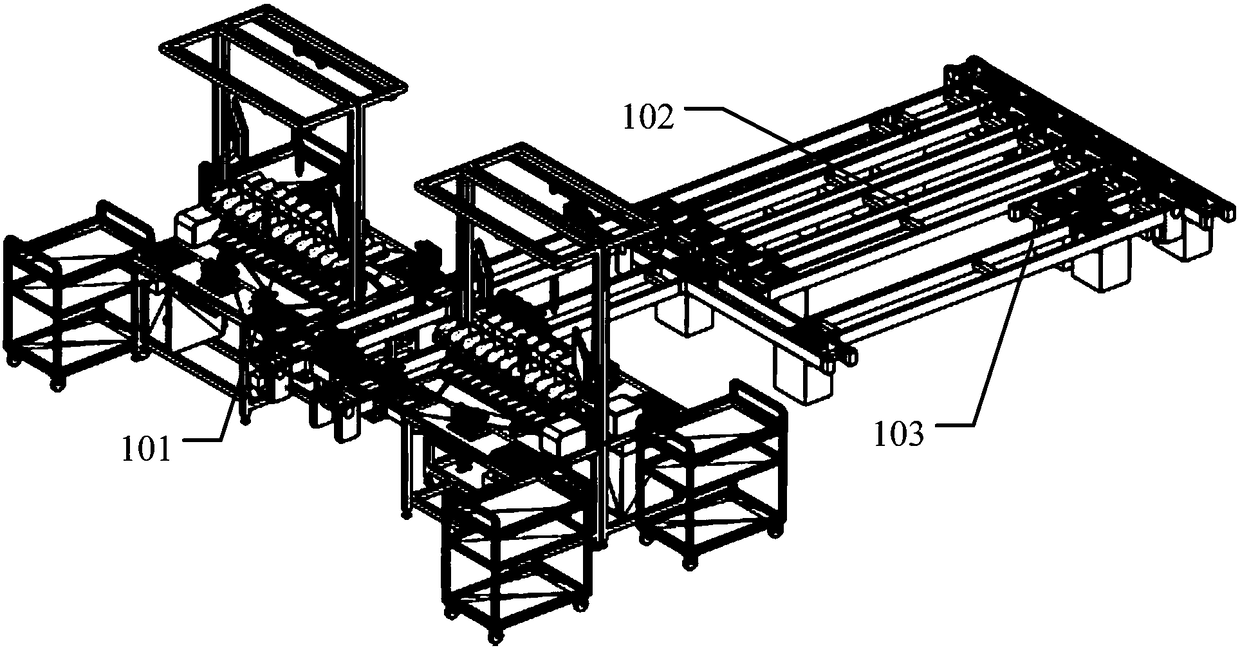 A circuit breaker automatic production line and its working method