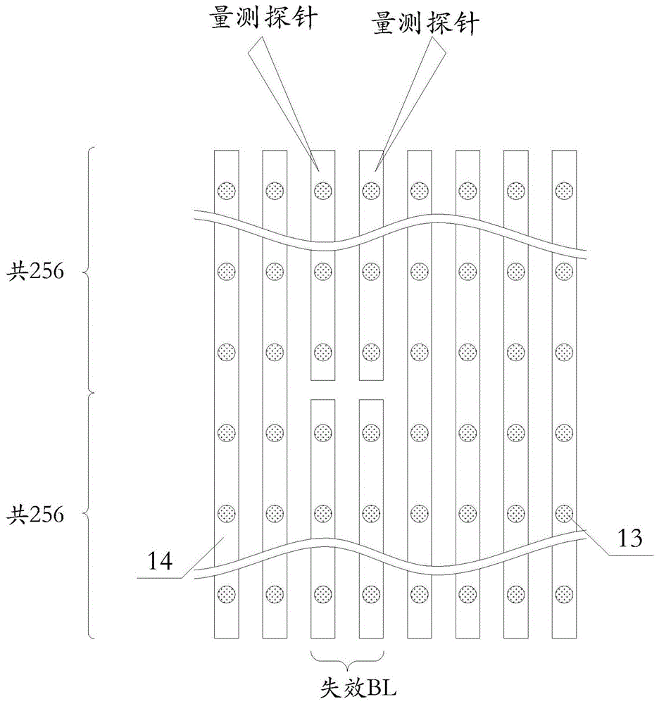 A method of leakage failure analysis of flash memory chips