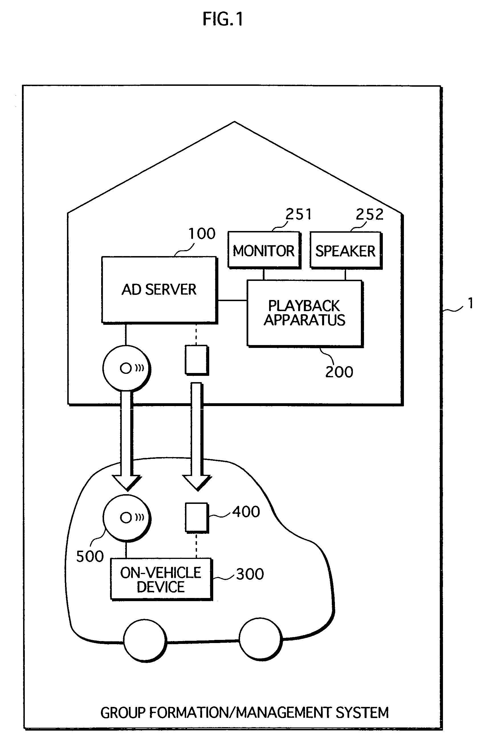 Content duplication management system and networked apparatus