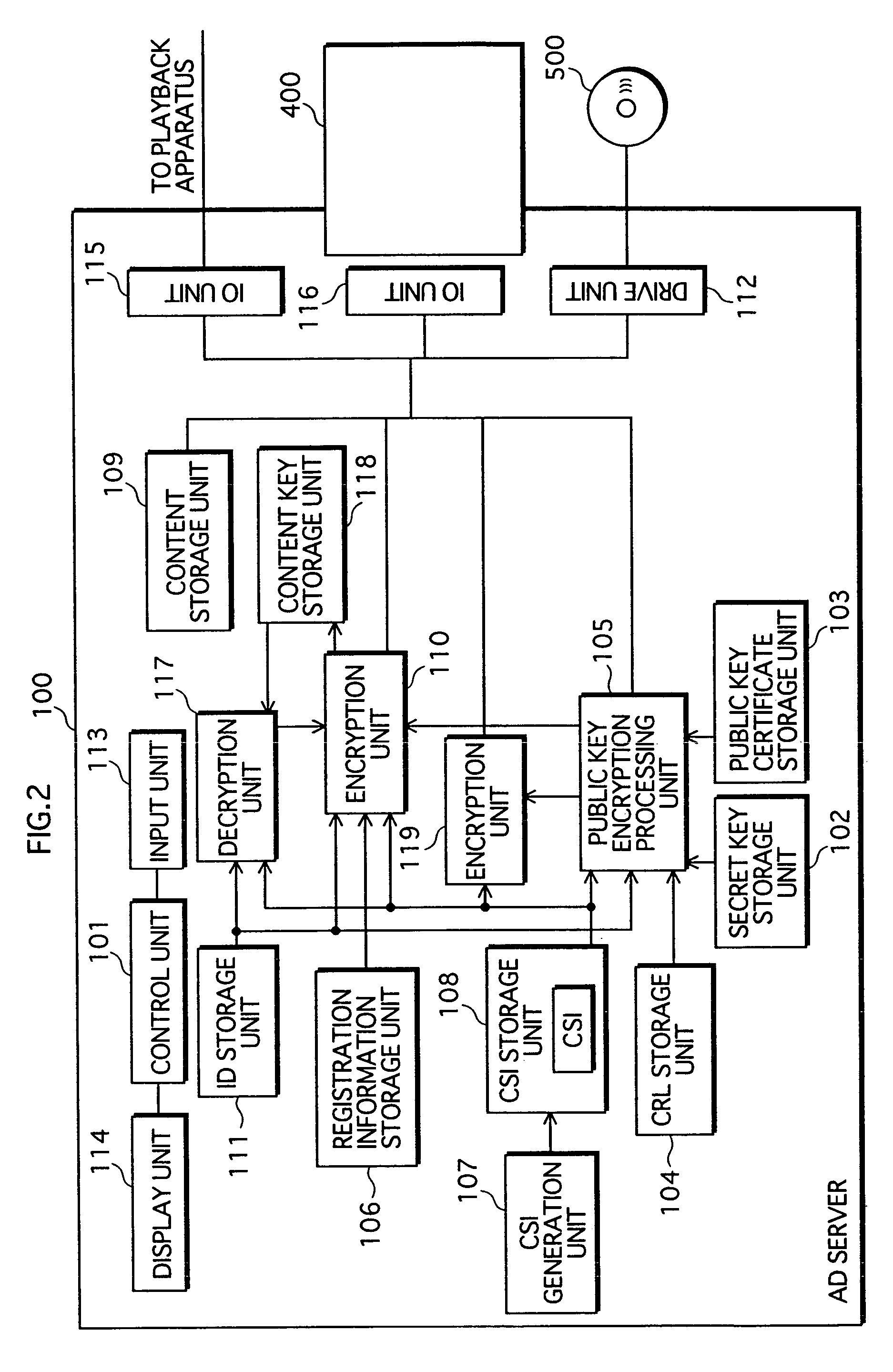 Content duplication management system and networked apparatus