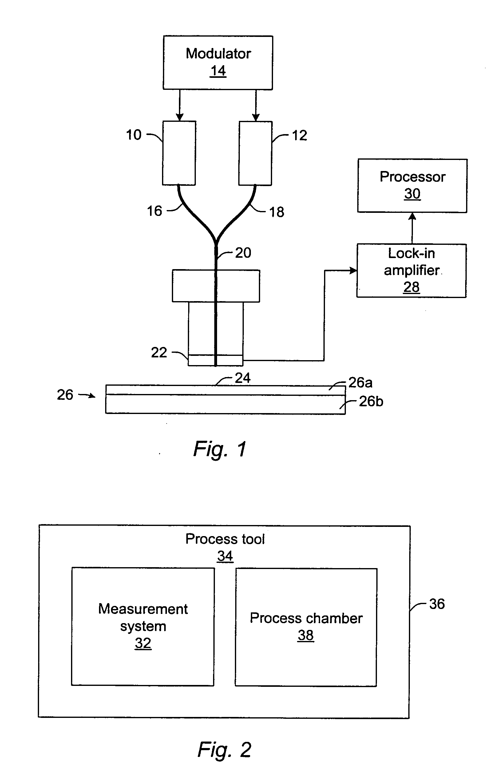 Methods and systems for determining one or more properties of a specimen