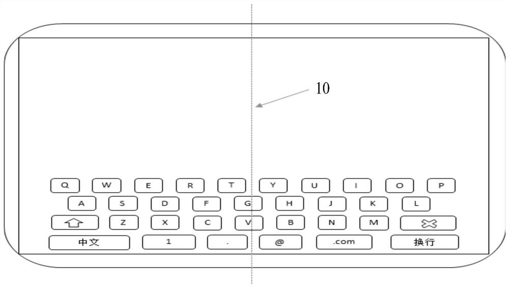Input method soft keyboard display method and device