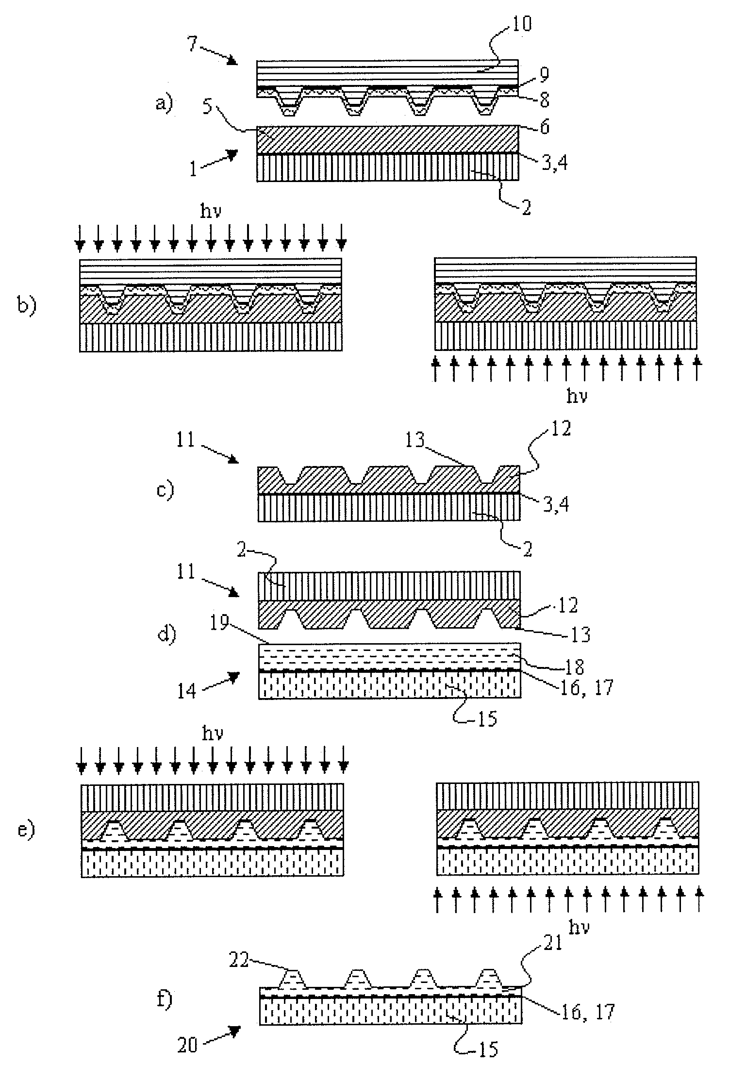 Methods and processes for modifying polymer material surface interactions
