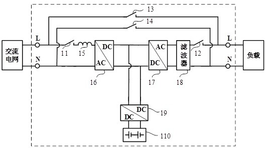 Active isolation type single-phase high-quality power supply system