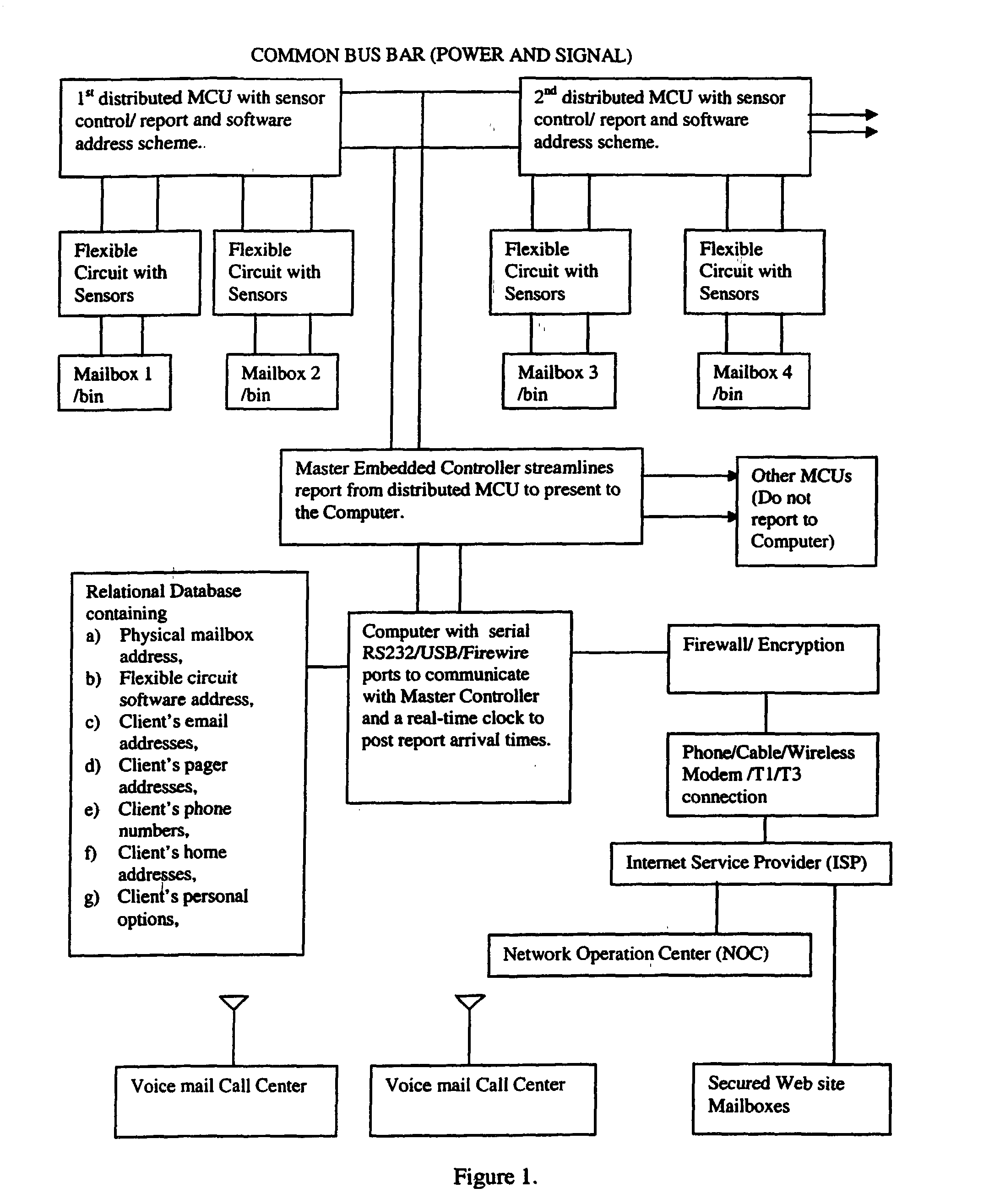Automated delivery and inventory status notification system and method