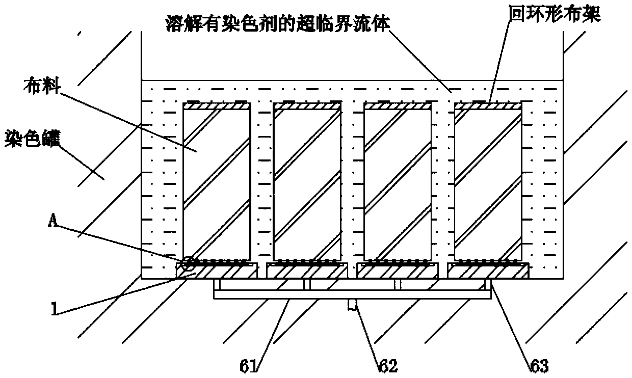 Dyeing method based on carbon dioxide supercritical dispersion mutual dissolution