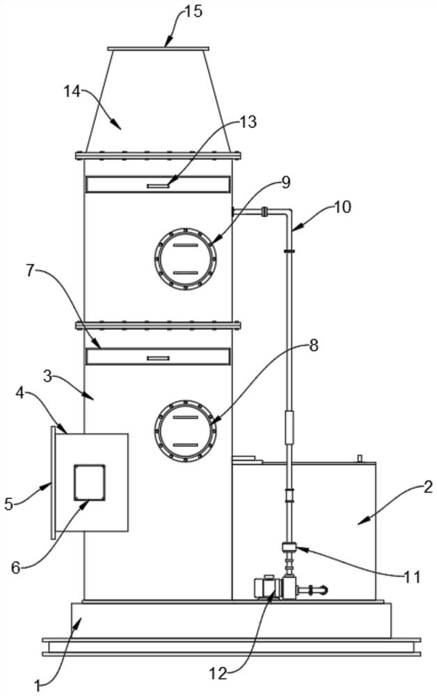 Washing tower for waste gas treatment in a production workshop and using method thereof