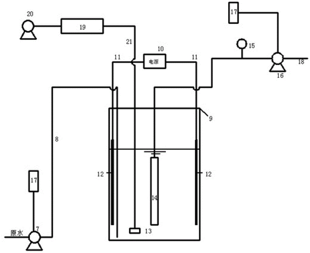 a membrane module