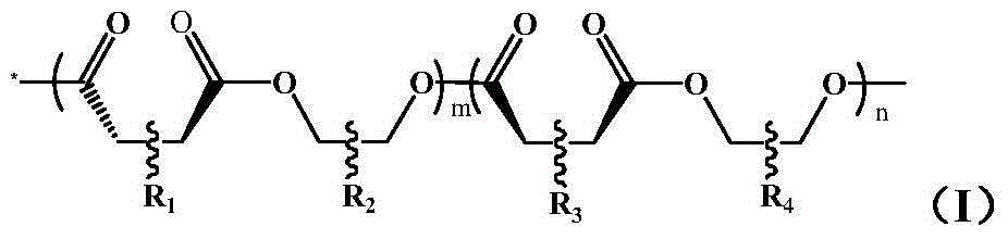 Segmented polyester copolymer and preparation method thereof