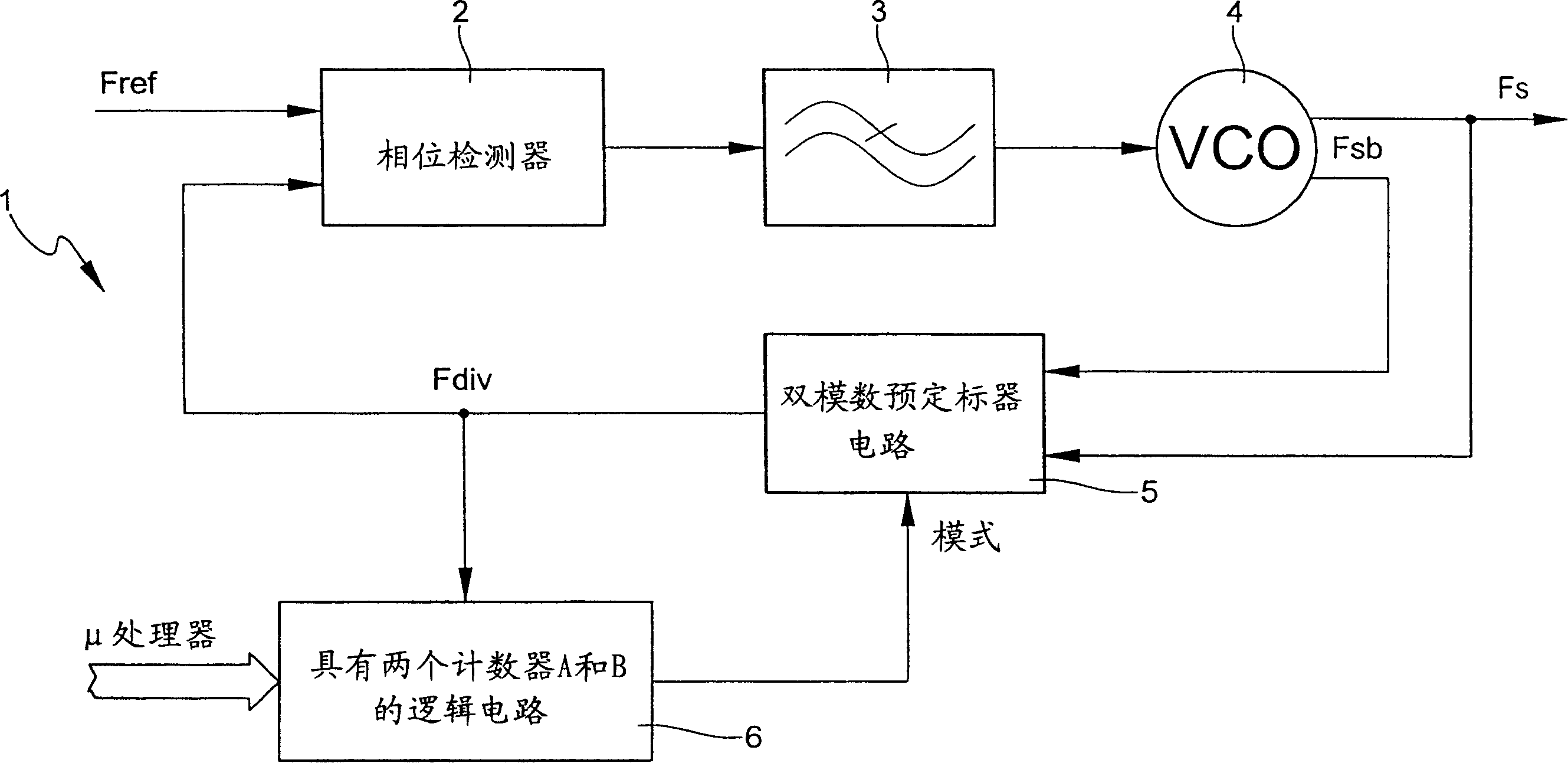 Phase conversion bimodulux prescaler circuit with device for reducing power consumption