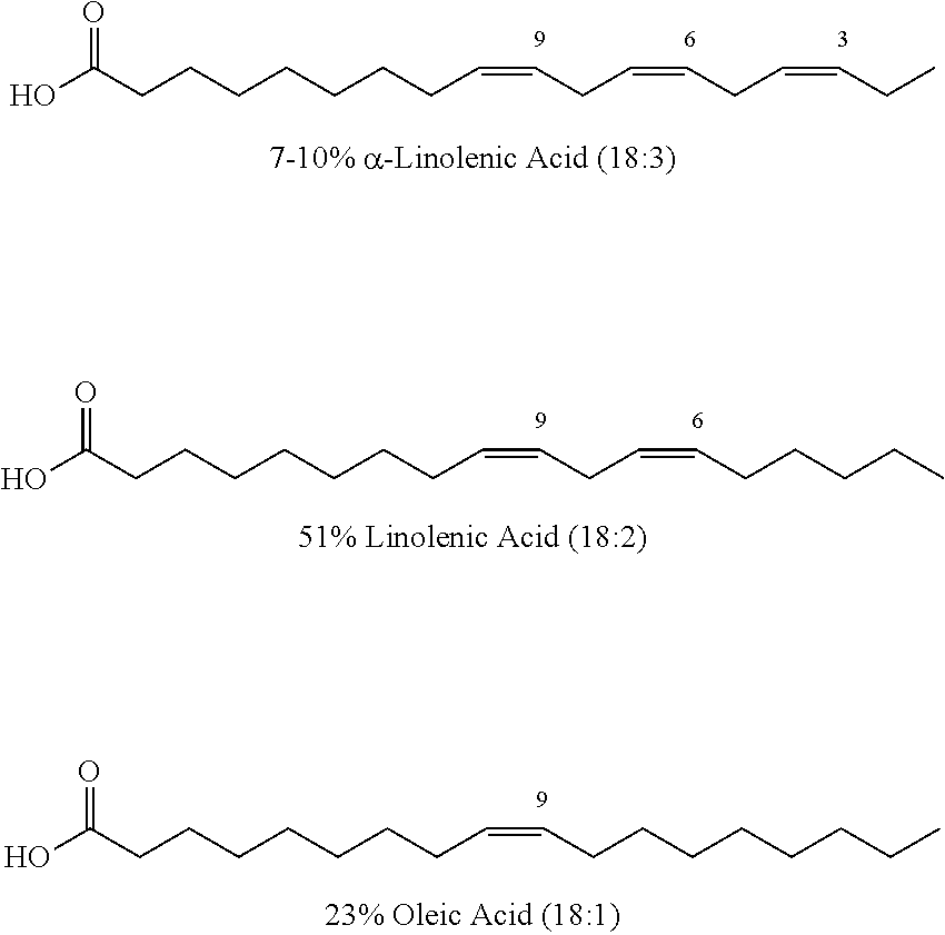 Triglyceride containing solution polymerization prepared styrene/butadiene elastomer and tire with component