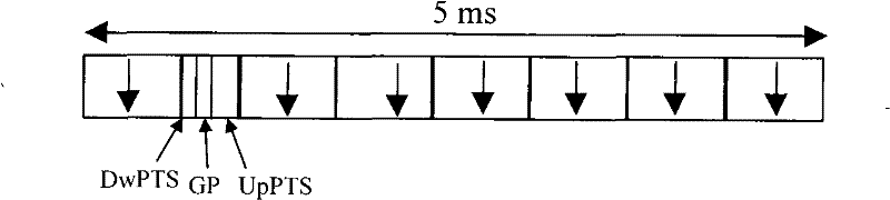 Transmission method, processing method and implementing apparatus for MBMS informing indication channel