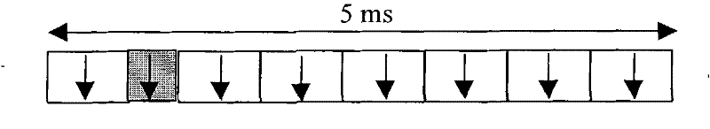 Transmission method, processing method and implementing apparatus for MBMS informing indication channel