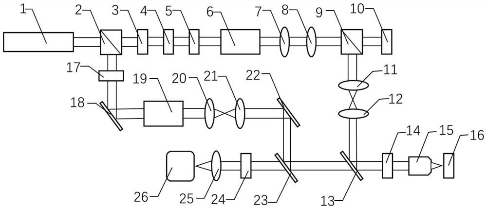 Super-resolution microscopic imaging device and method based on spatial light modulator