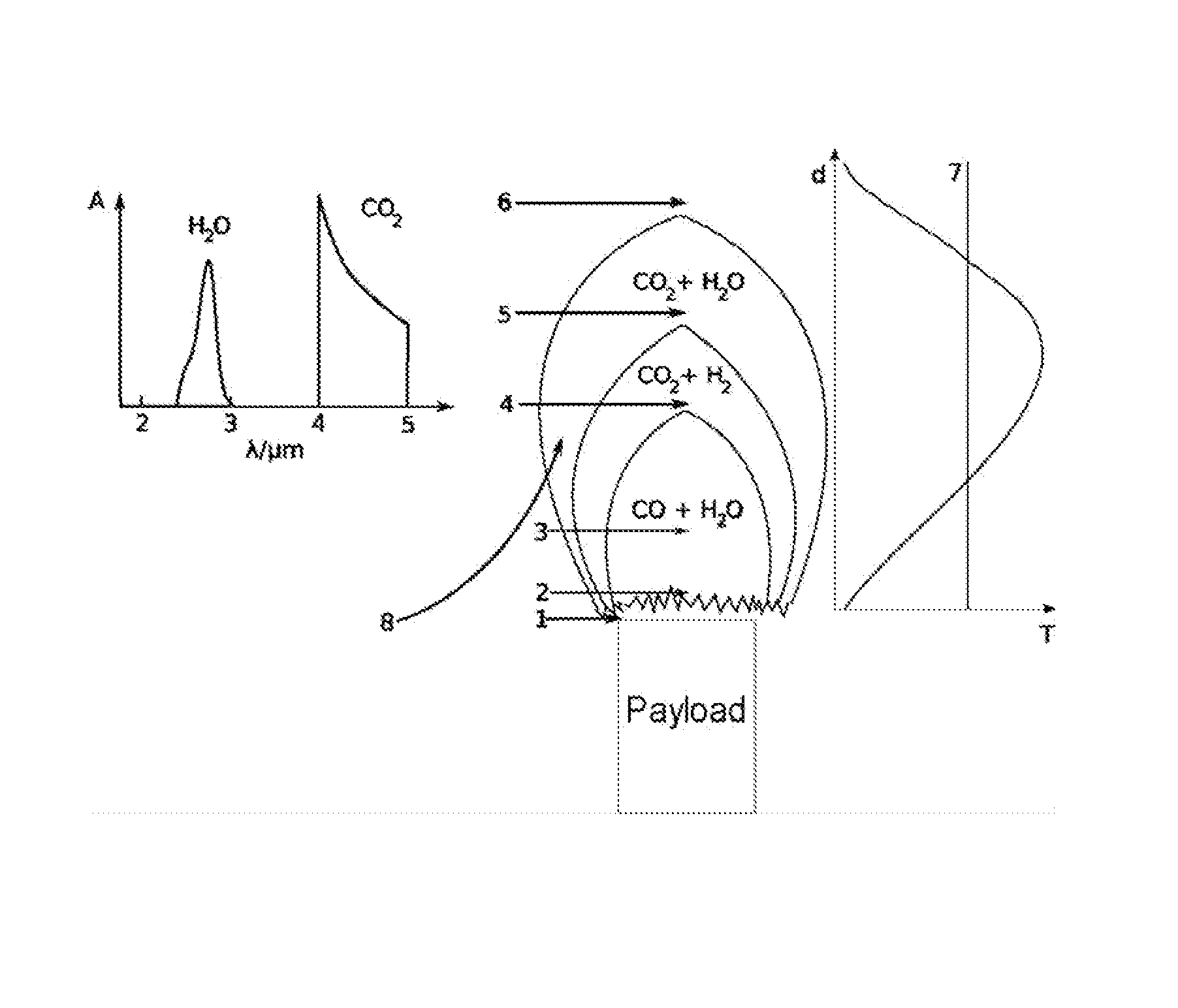 Active composition for a decoy which radiates spectrally on combustion of the active composition, containing an additive