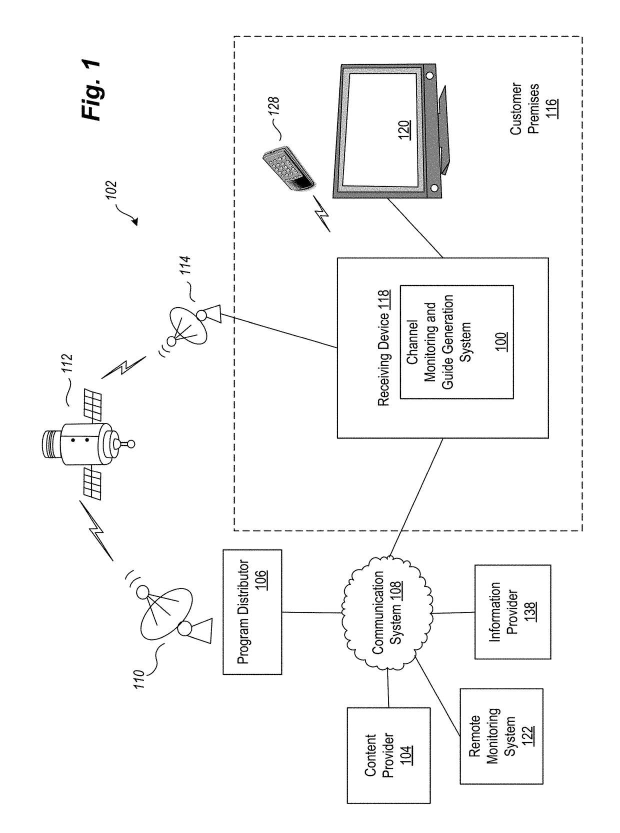 Systems and methods for an adaptive electronic program guide