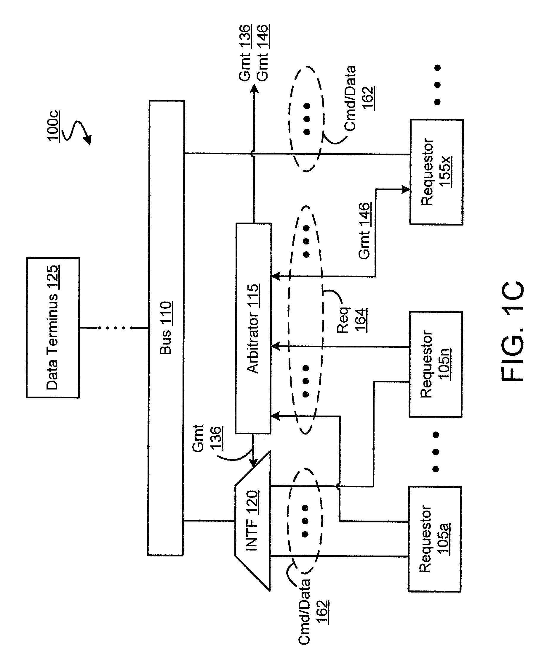 Method, apparatus and system for maintaining transaction coherecy in a multiple data bus platform