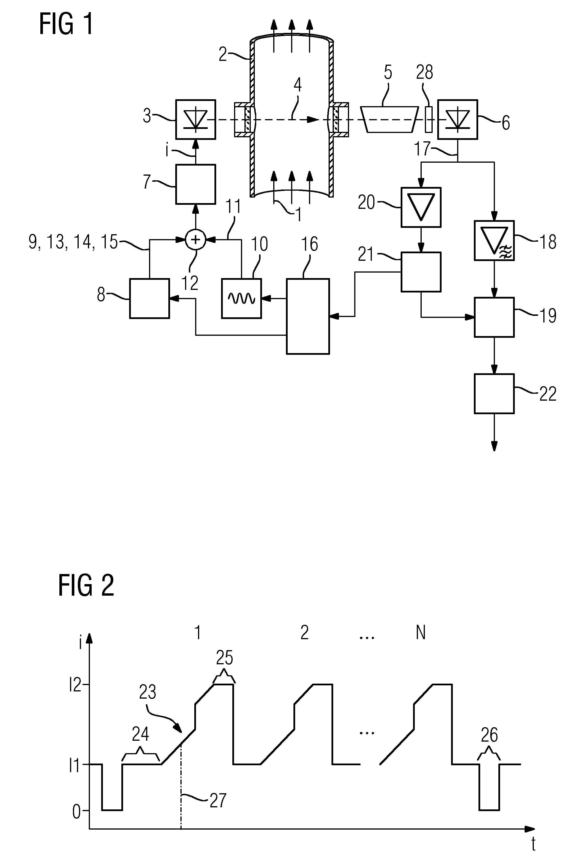 Method for measuring the concentration of a gas component in a measuring gas