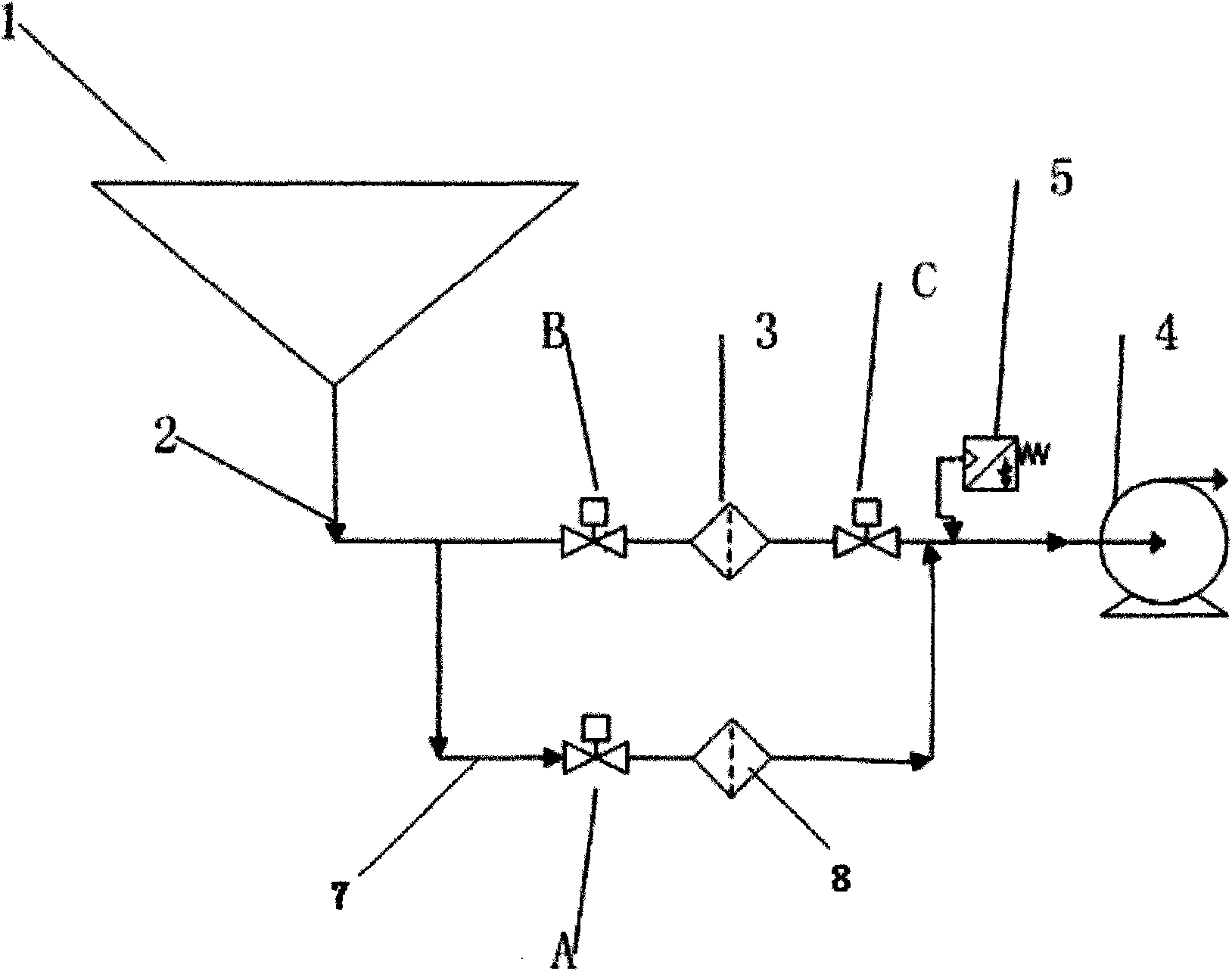 Ore slurry pipeline transport device and anti-blocking control method thereof