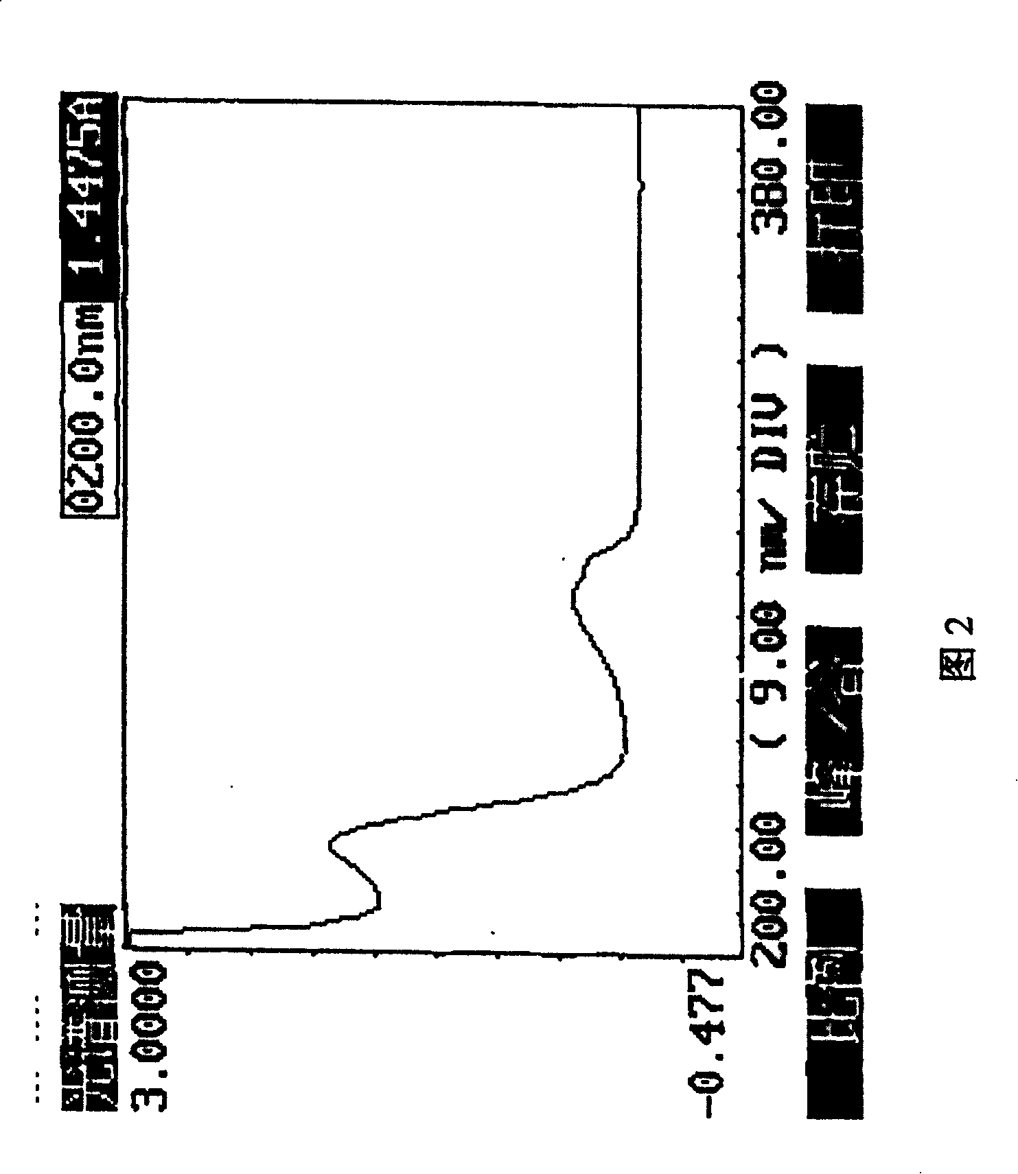 Water-solubility molecule associatad three-construction units hydrophobic associated polymer and synthesizing process thereof