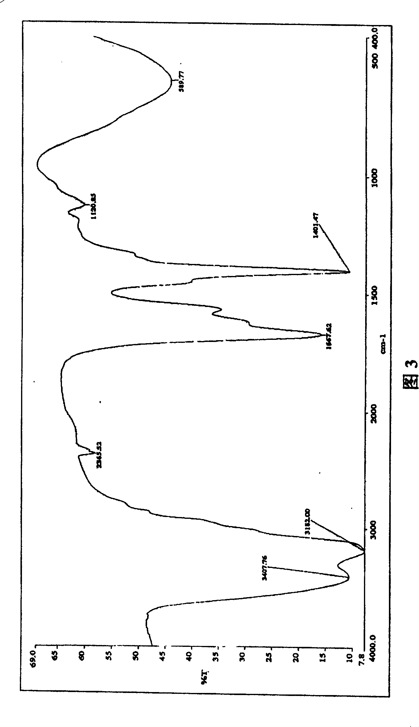 Water-solubility molecule associatad three-construction units hydrophobic associated polymer and synthesizing process thereof