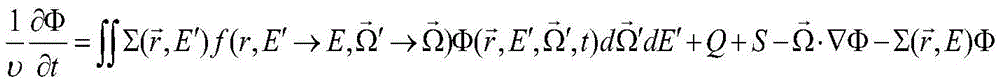 A Calculation Method of Radiation Shielding Based on Monte Carlo Adaptive Variance Reduction